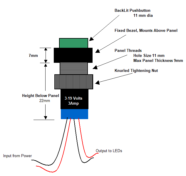 PanelMountedwLight.png | Model Train Store